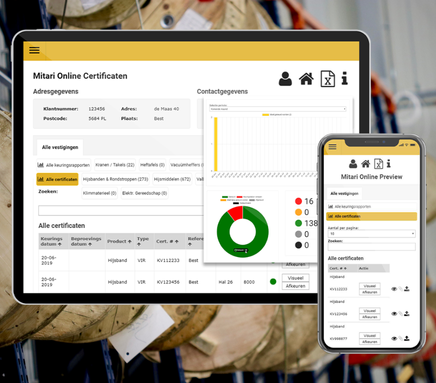 Mitari.online: grip op keuringen en certificaten van hijs- en hefmiddelen